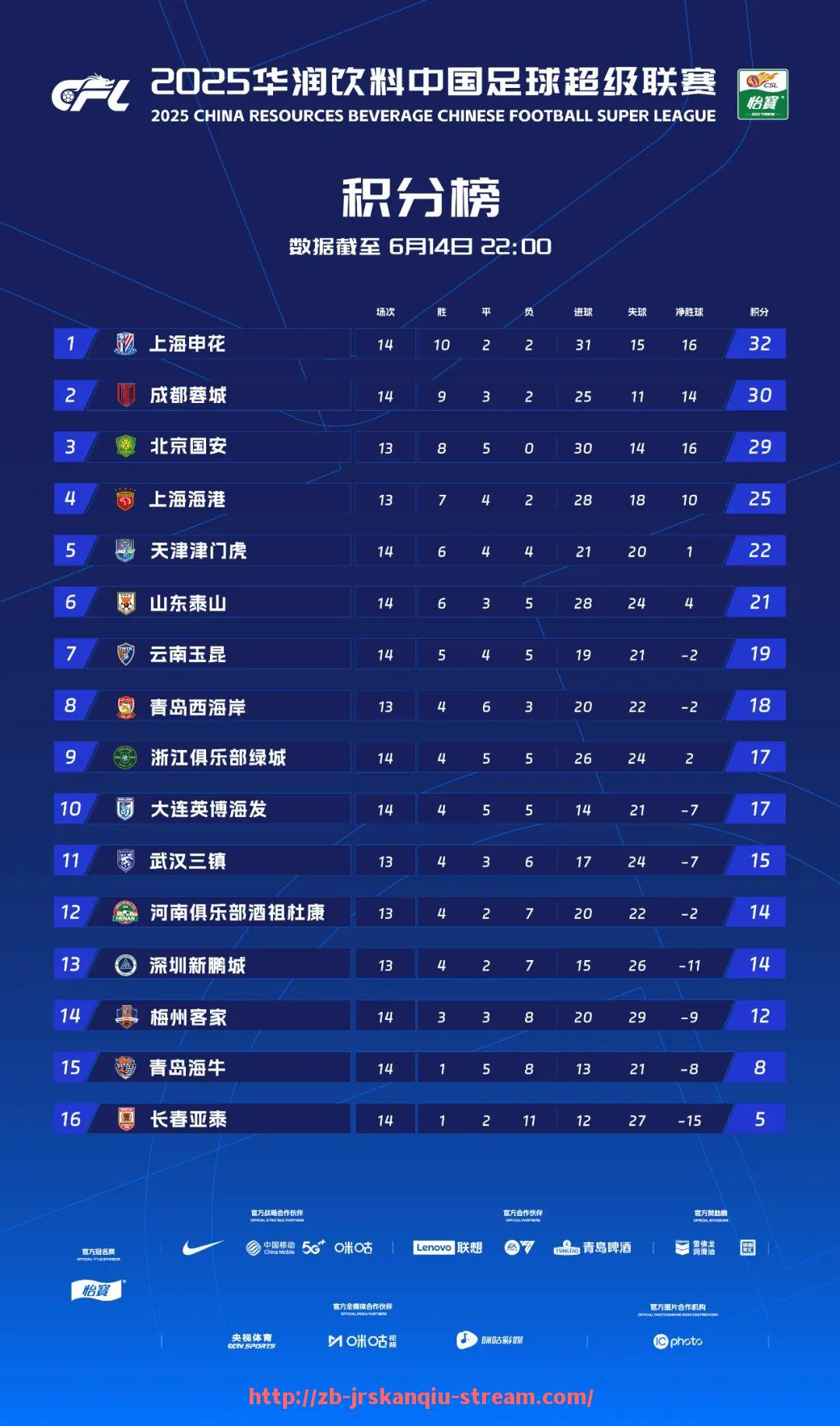 JRS低调看球-2008年火箭队比赛视频回顾及赛季表现分析
